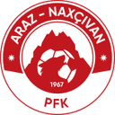 Araz logosu