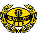 Mjallby AIF logosu