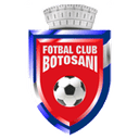FC Botosani logosu