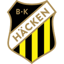 BK Hacken logosu